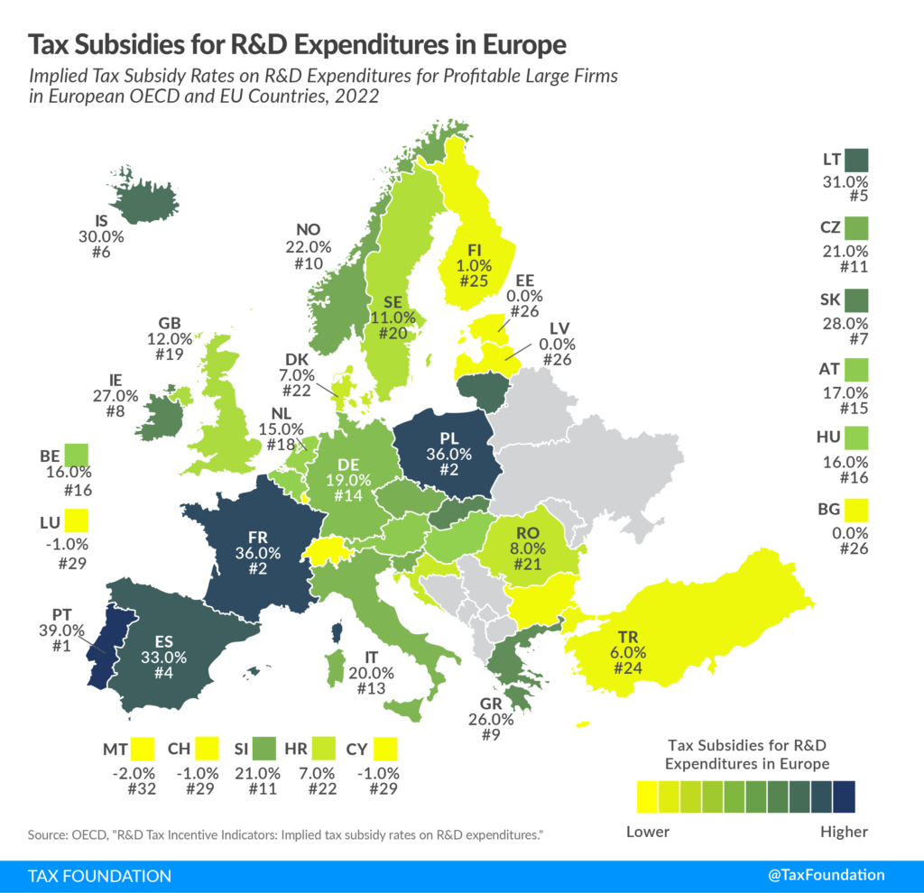 European Union funding, grants and subsidies